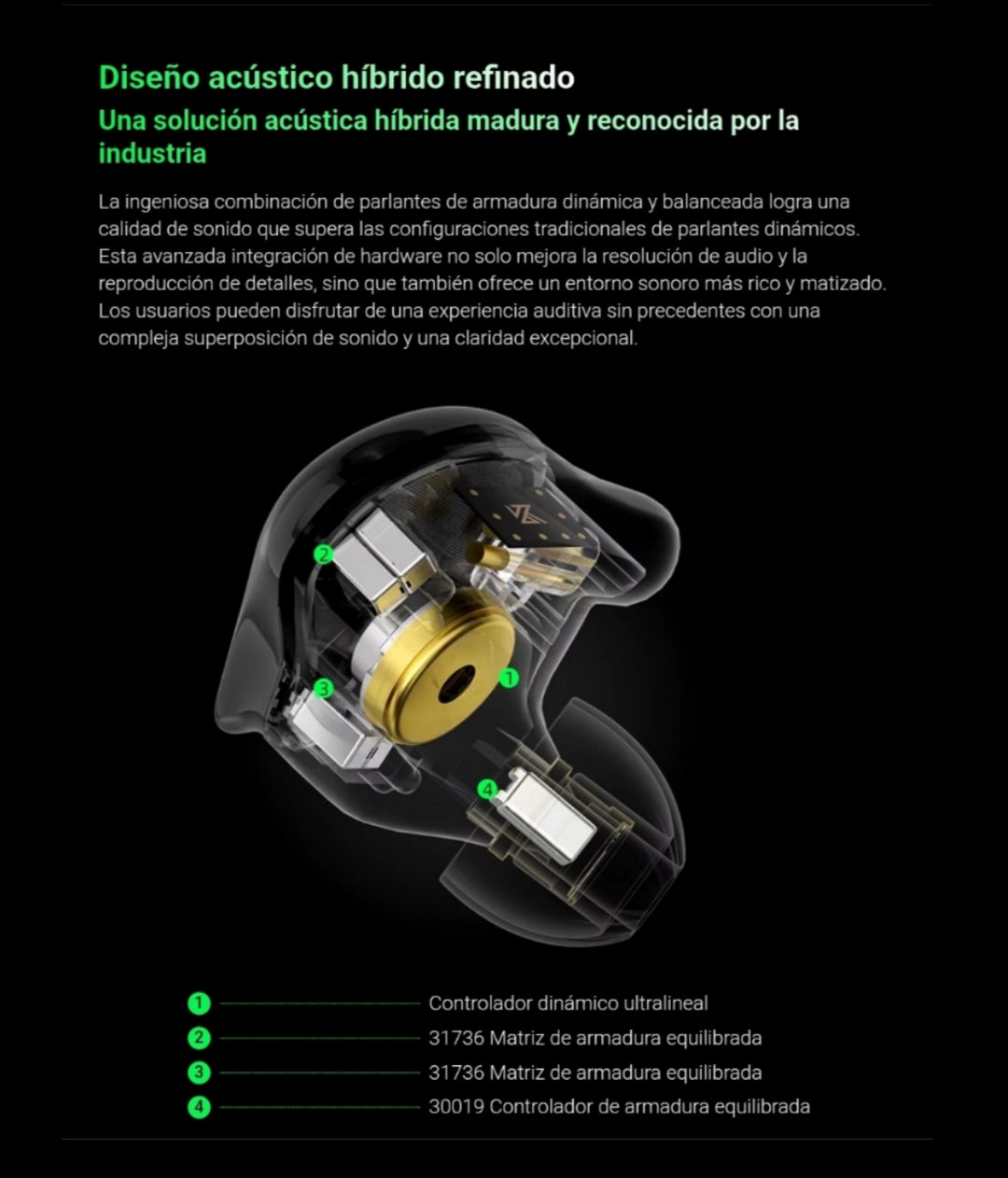 KZ ZSX PRO (6 vias-12 Drivers)